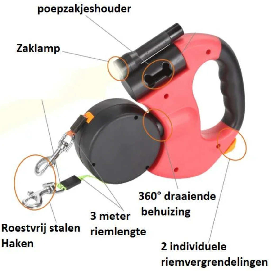 Trackly - PaseoDuo™